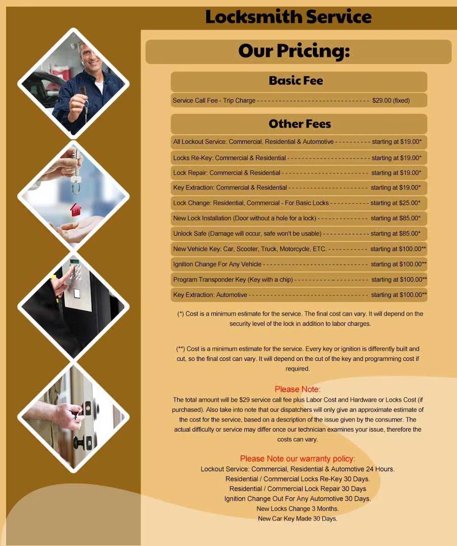 Chelsea MA Locksmith Store Chelsea, MA 617-795-3872